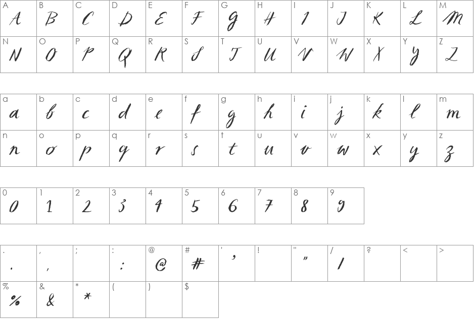 Sketch Script (Limited Set) font character map preview