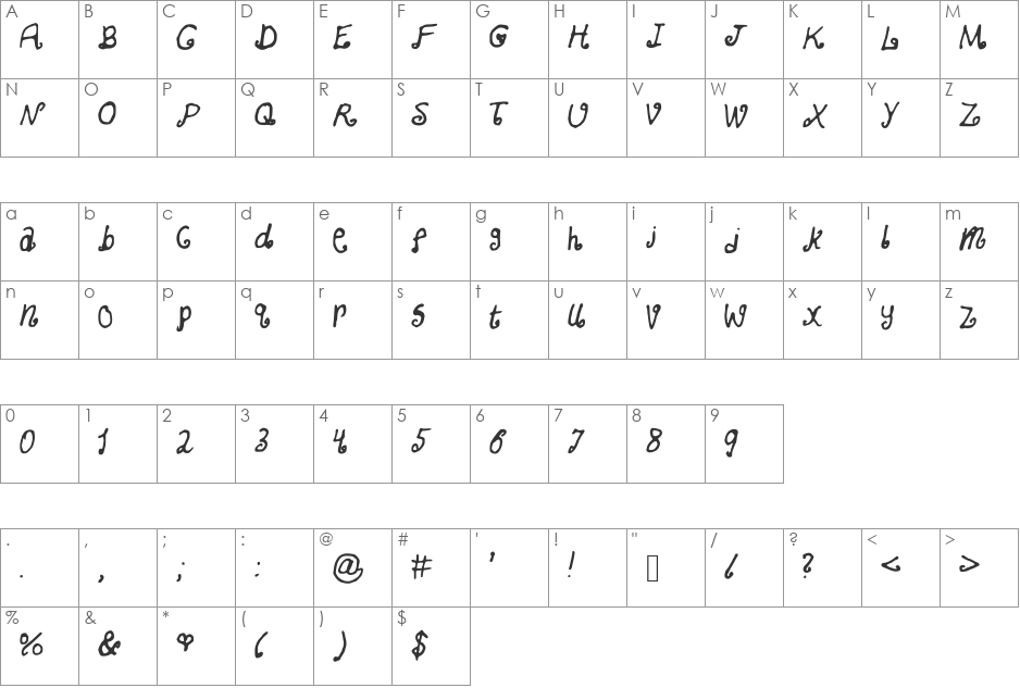 SKHipsters font character map preview
