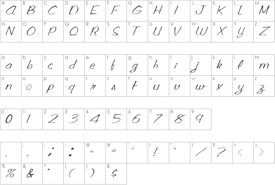 Skin font character map preview