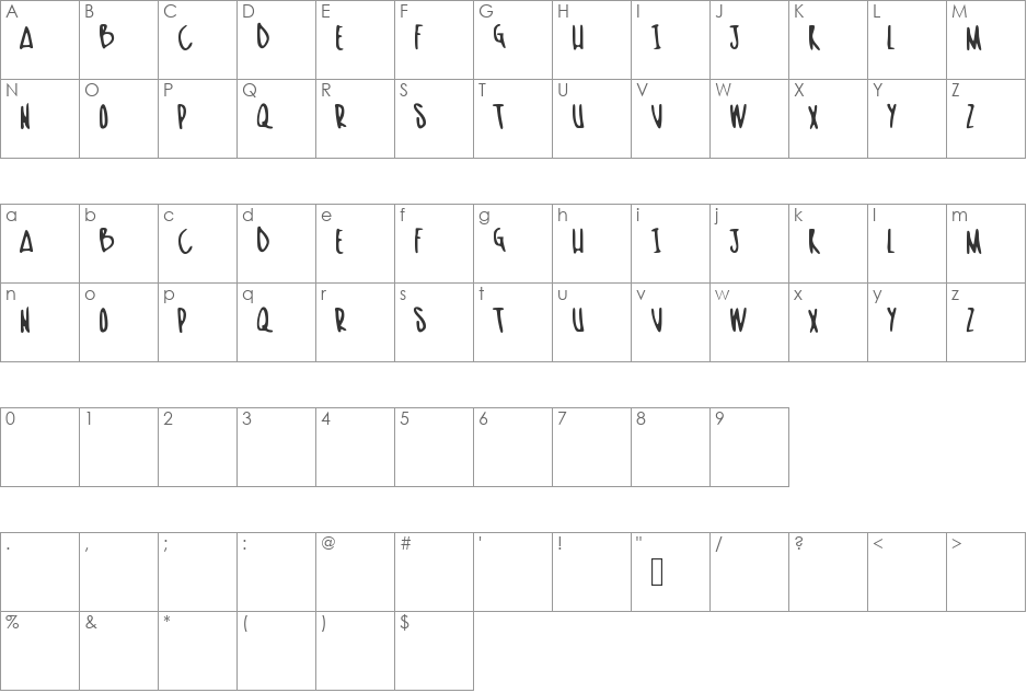 skinish font character map preview