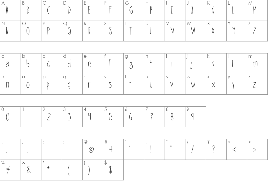 Skinnycookies font character map preview