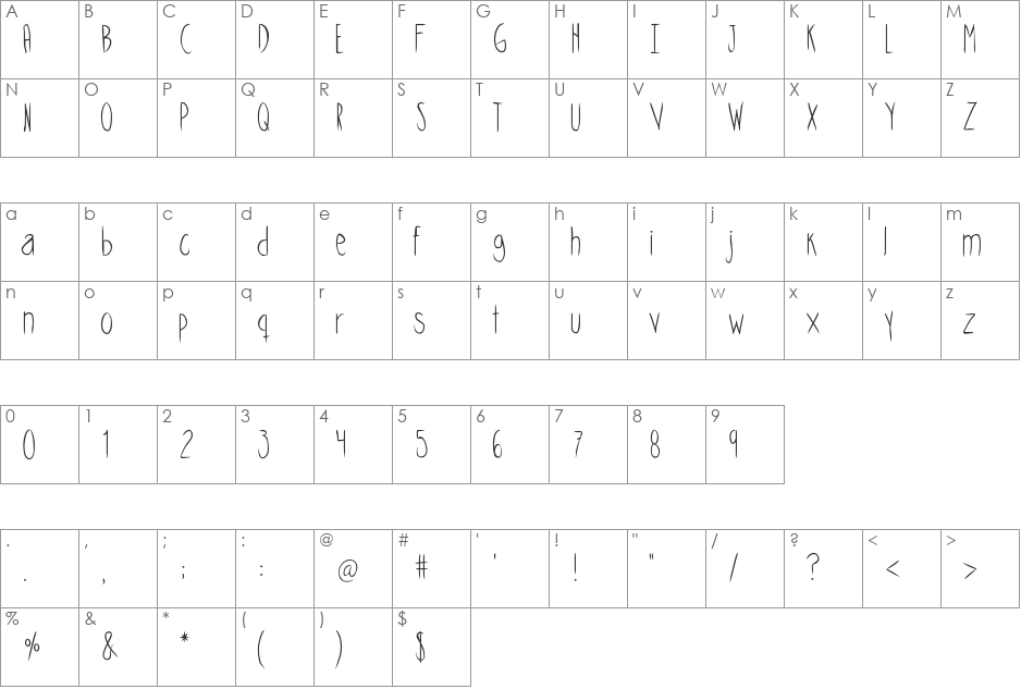 Skinnycookiesbold font character map preview