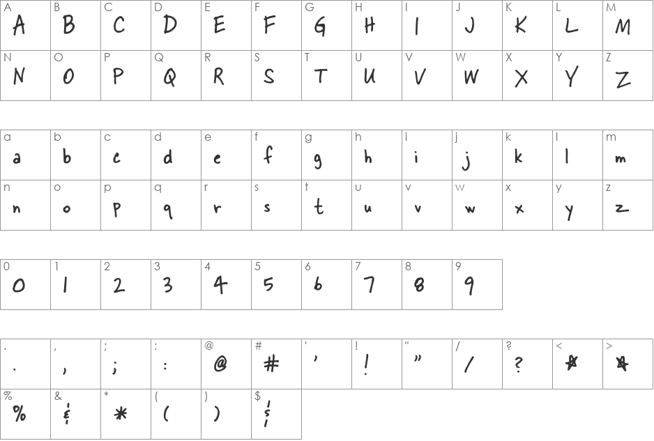 Skippy font character map preview