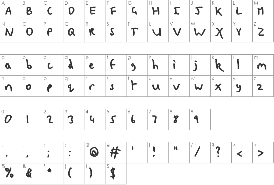 Skoi Scribble font character map preview