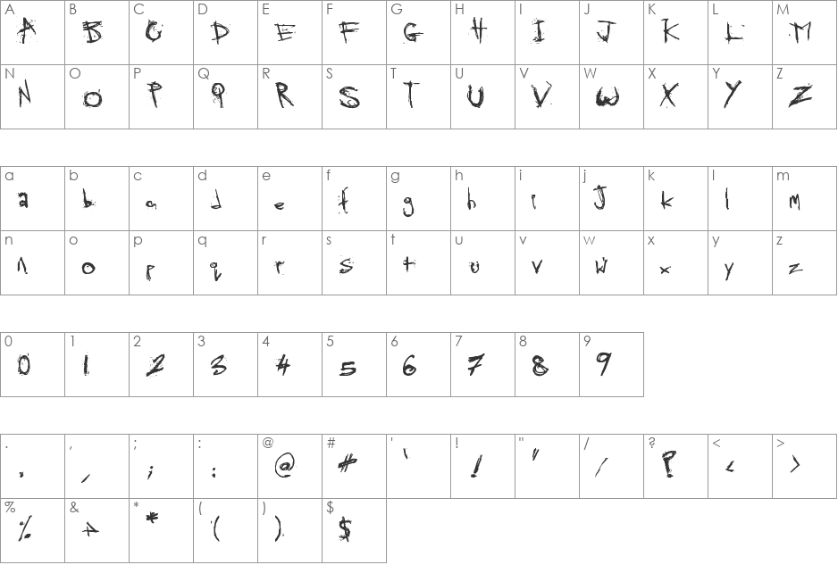 SKRATCHYthespook font character map preview