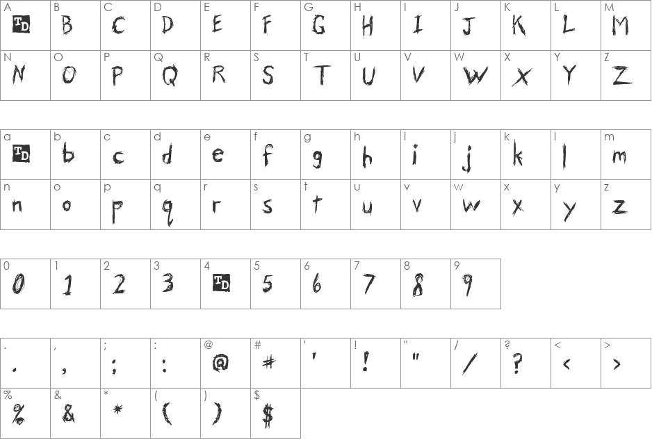 Skribler Trial Version font character map preview