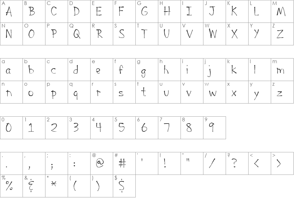 Skritch font character map preview