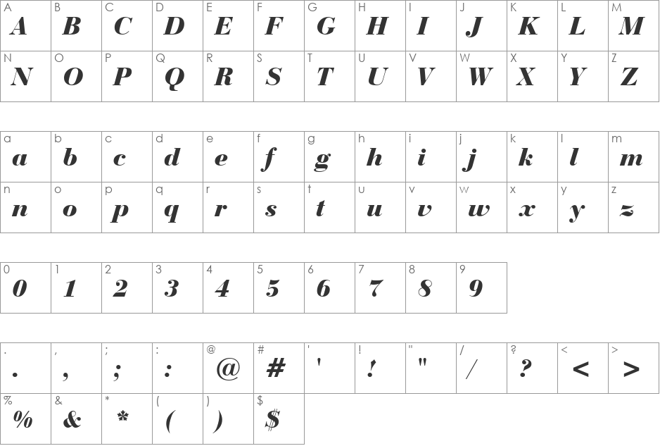 BauerBodni Blk BT font character map preview
