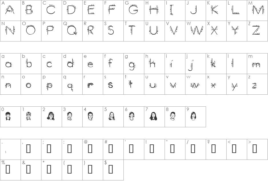 Skyland font character map preview