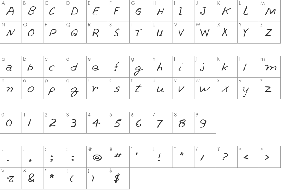 SkylersHand font character map preview