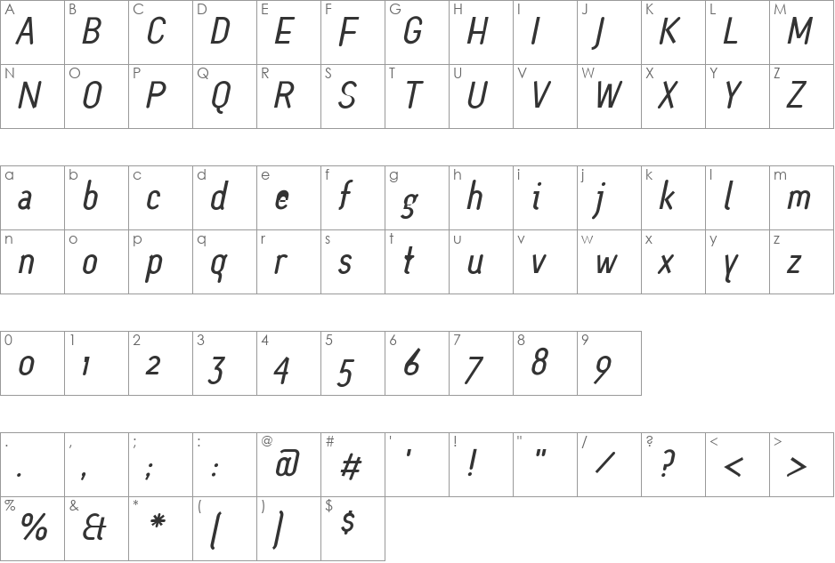 Slanted font character map preview