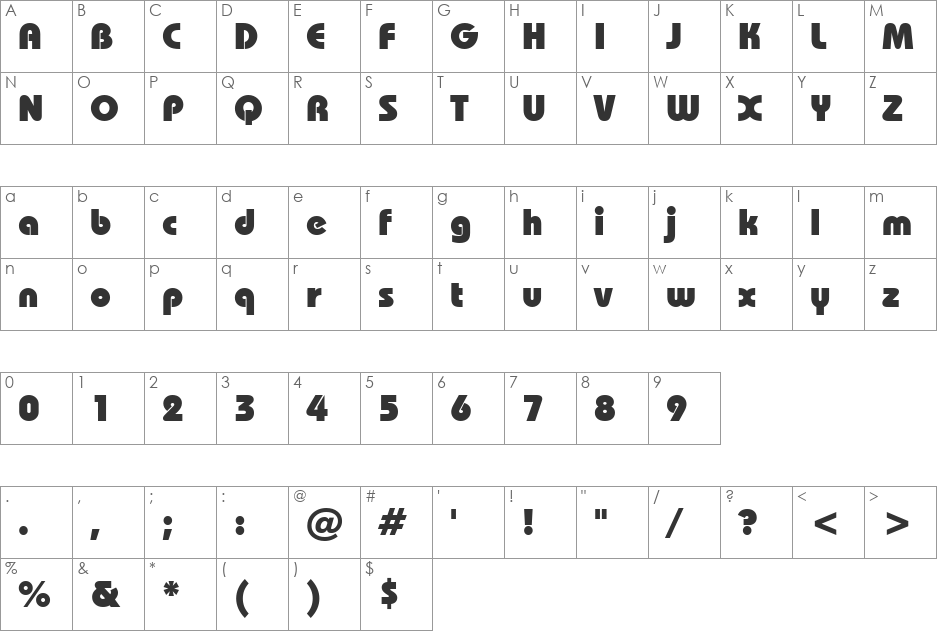 Bauhaus Hv BT font character map preview