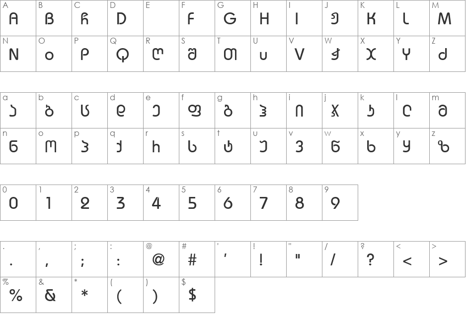 Bauhaus Mtavruli font character map preview