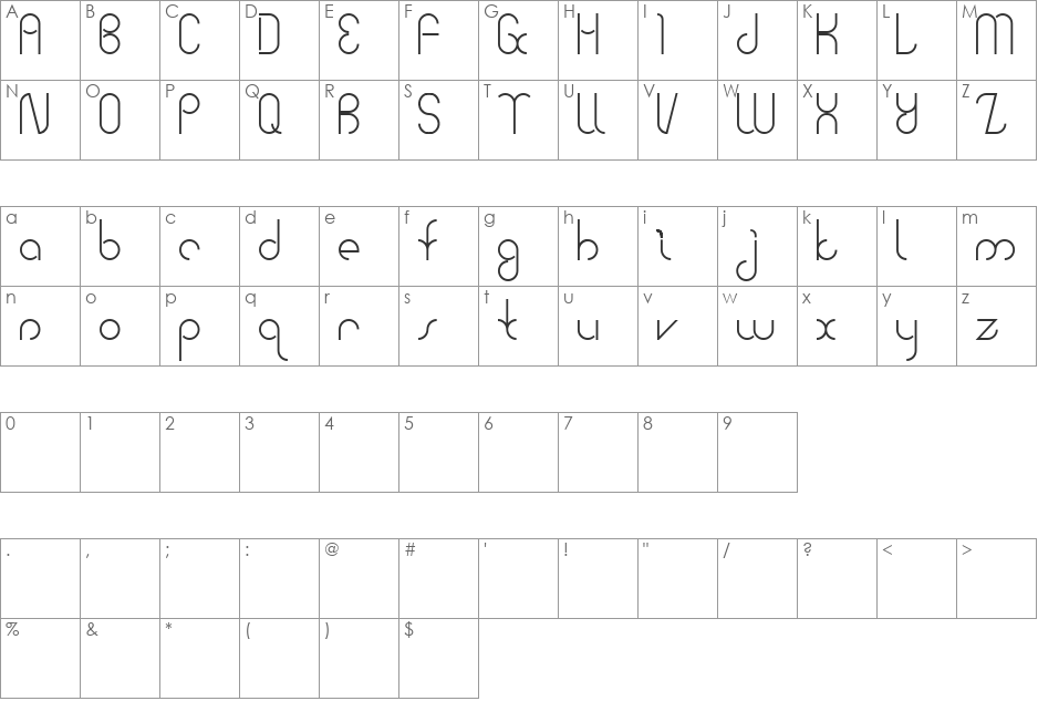 Bauhaus Two font character map preview