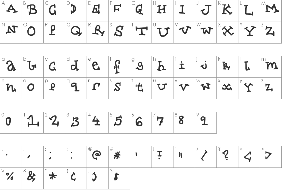 slightly different font character map preview