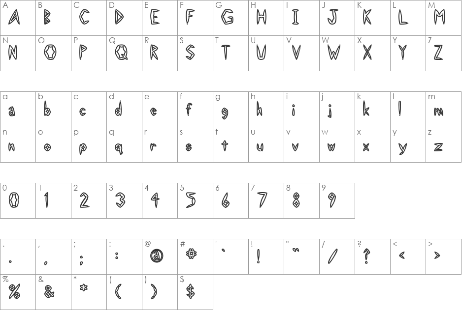 Slightly Hollow font character map preview