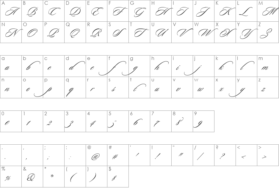 Sloop Script font character map preview