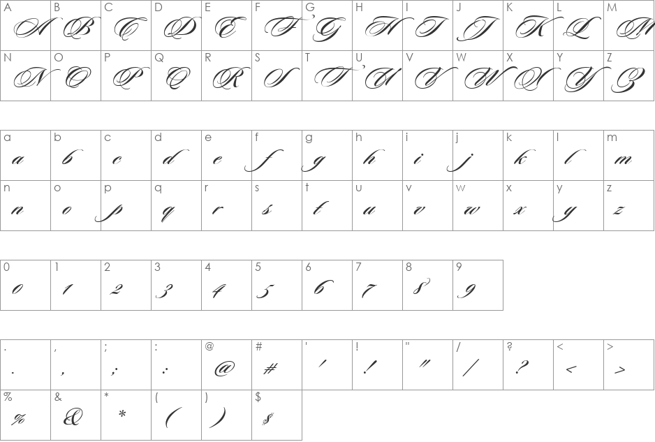 Sloop Script Bold Two font character map preview
