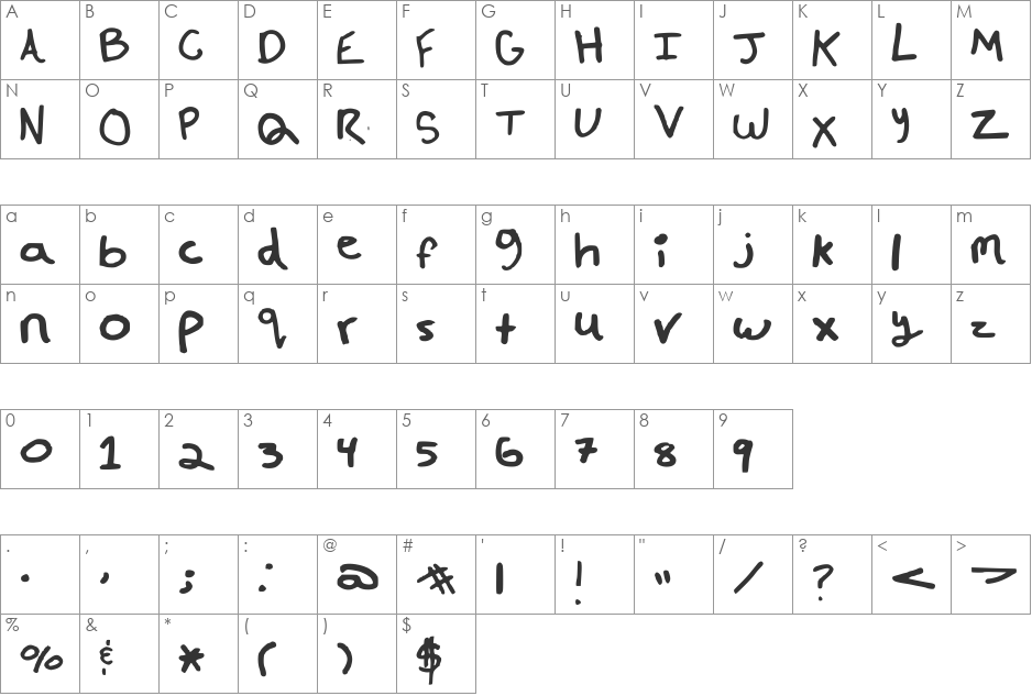 Sloppy LeftOvers font character map preview