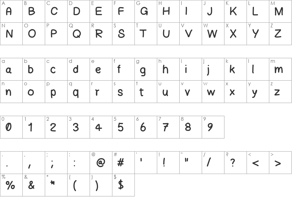 SloppyFingerwriting font character map preview