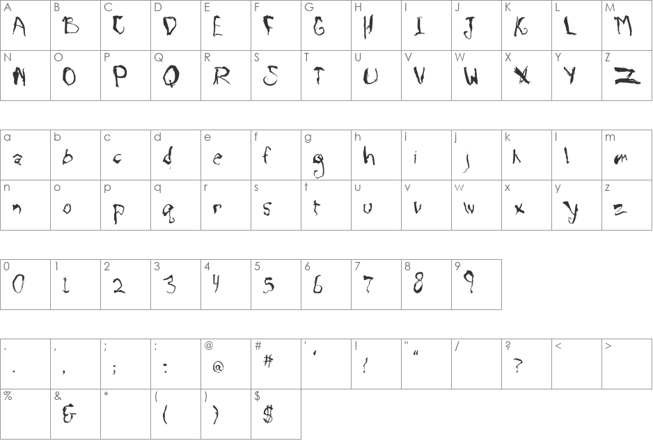 SloppyJoe font character map preview