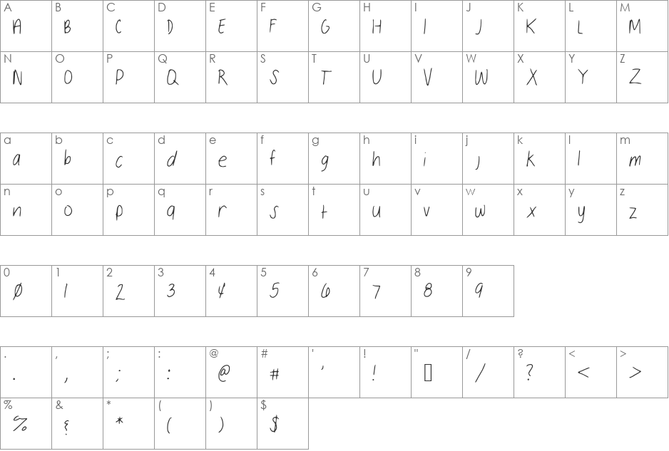 Sloppy_Hand font character map preview