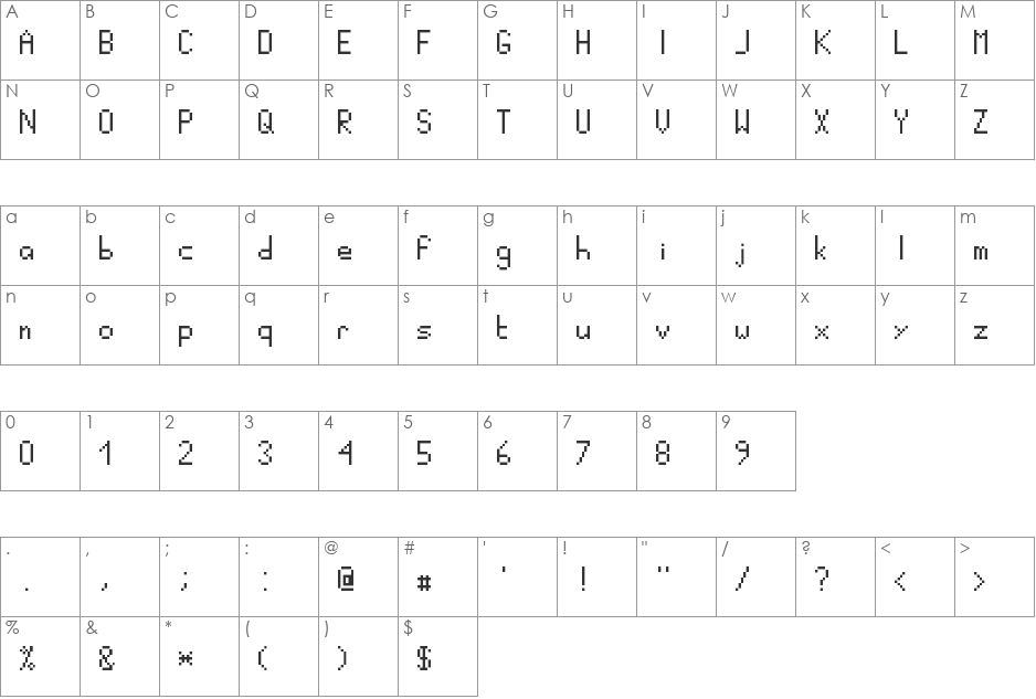 Small letters font character map preview