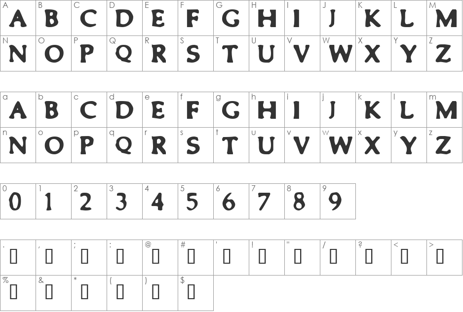 Smeared font character map preview