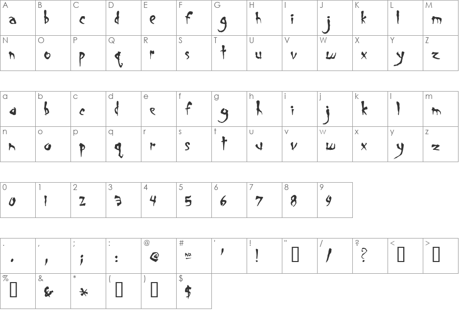 Smegalomania font character map preview