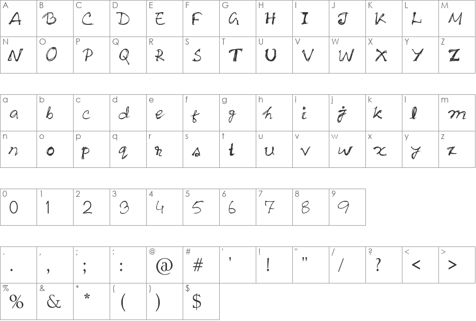 SMEusuf font character map preview