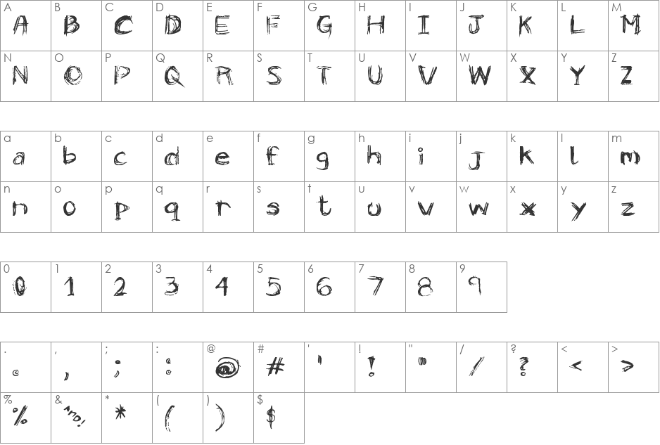 Smile font character map preview