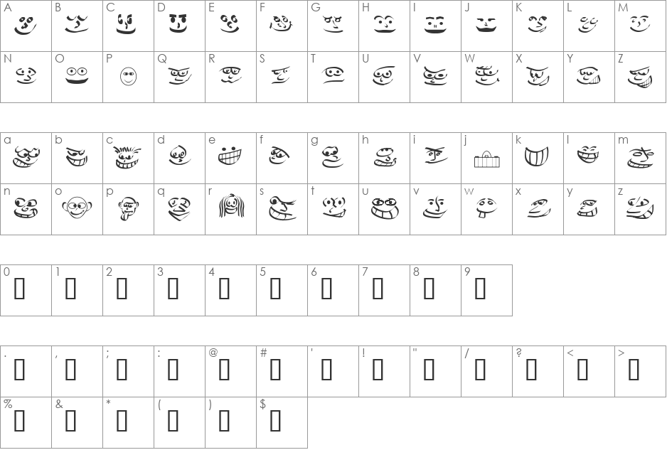 Smiles font character map preview