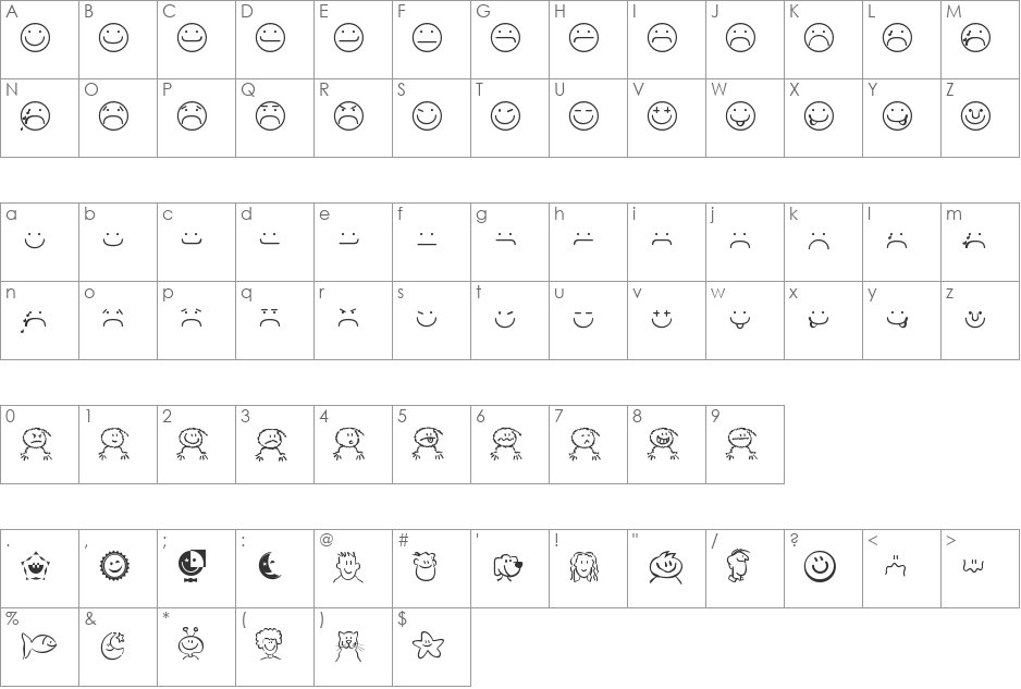 Smileyface Font 3 font character map preview