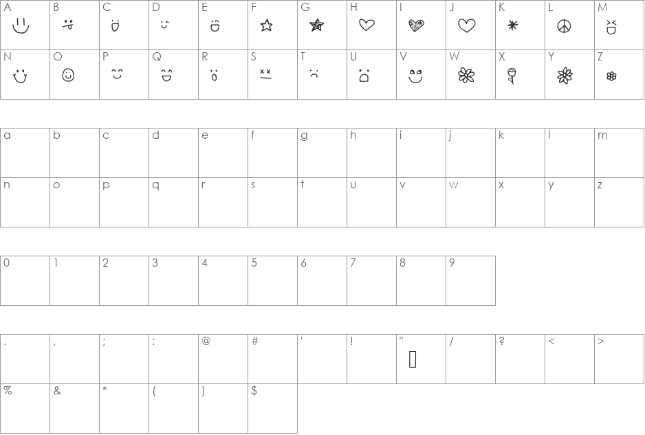 Smileysetc font character map preview
