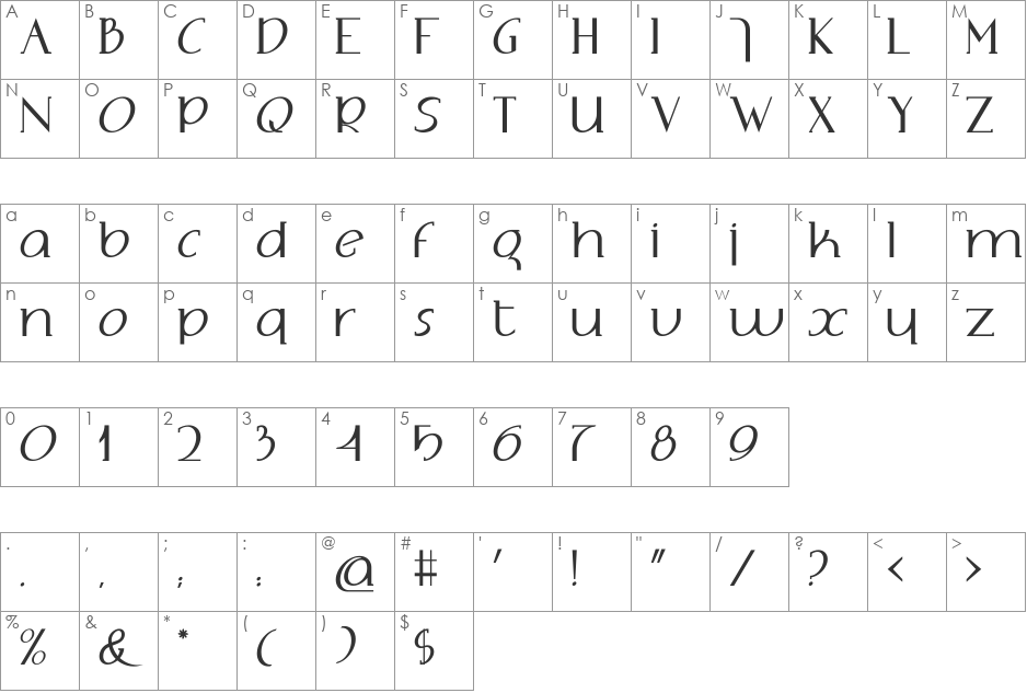 Adolphus font character map preview