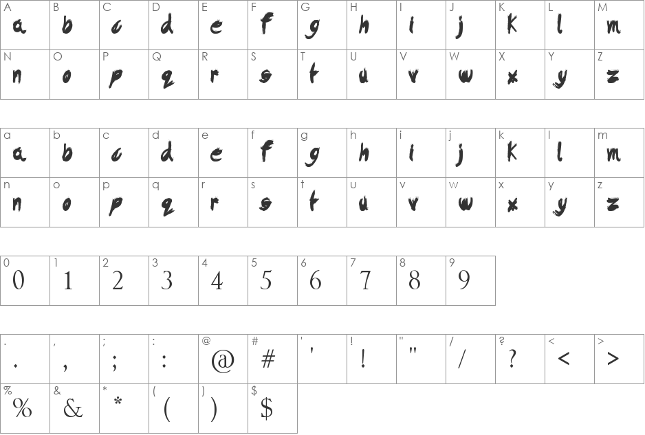 Smudge Brush font character map preview