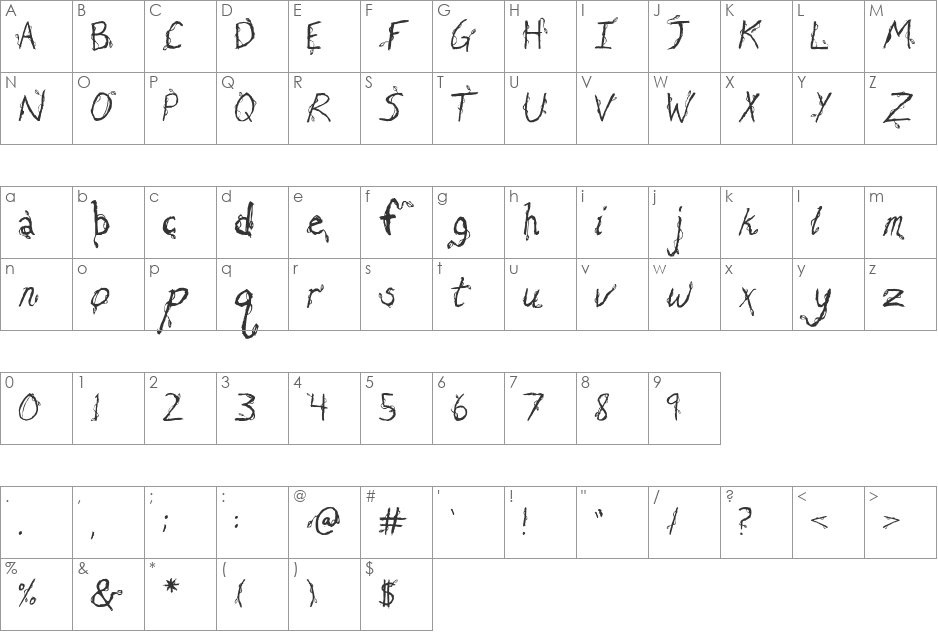 SM_euphorisM font character map preview