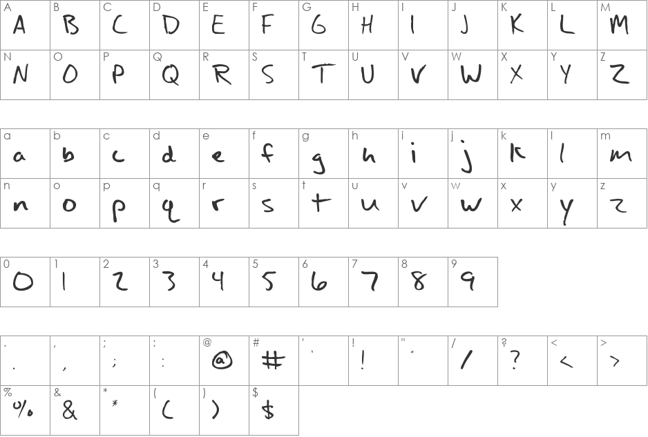 SM_ownisM font character map preview