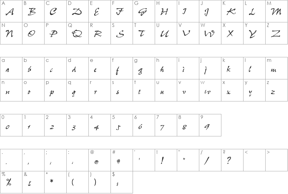 Snappy font character map preview