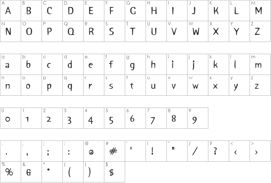 Sniff font character map preview
