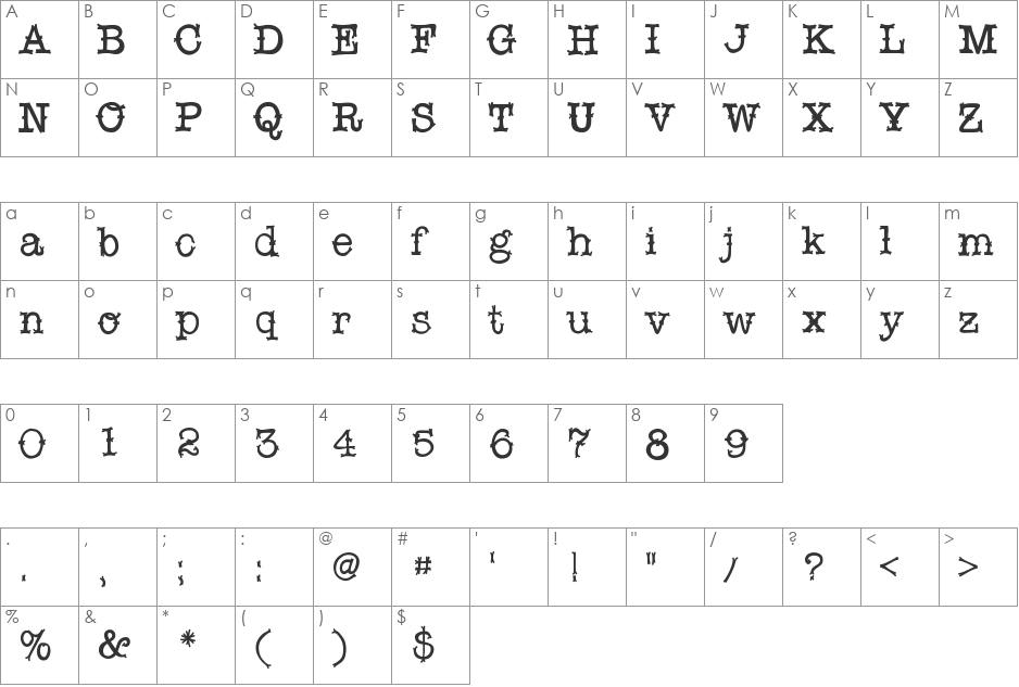 Snobhandscript font character map preview