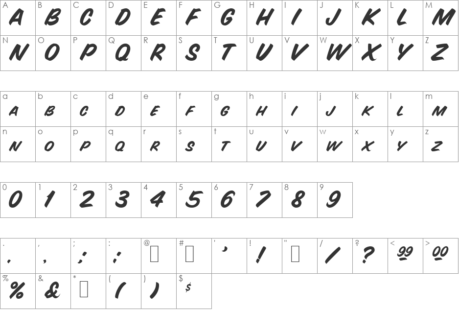 Snyders font character map preview