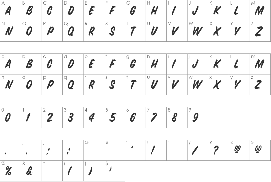 SnyderSpeed Cn font character map preview