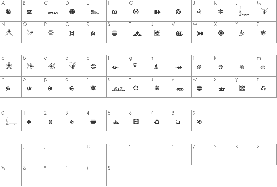 Soft Ornaments Eighteen font character map preview