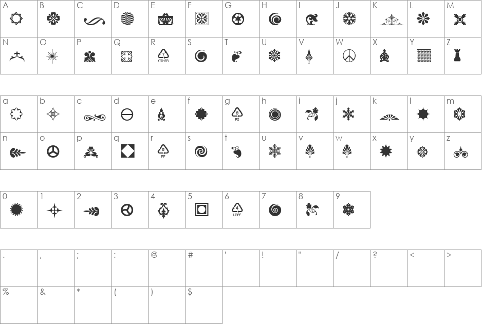 Soft Ornaments Nineteen font character map preview