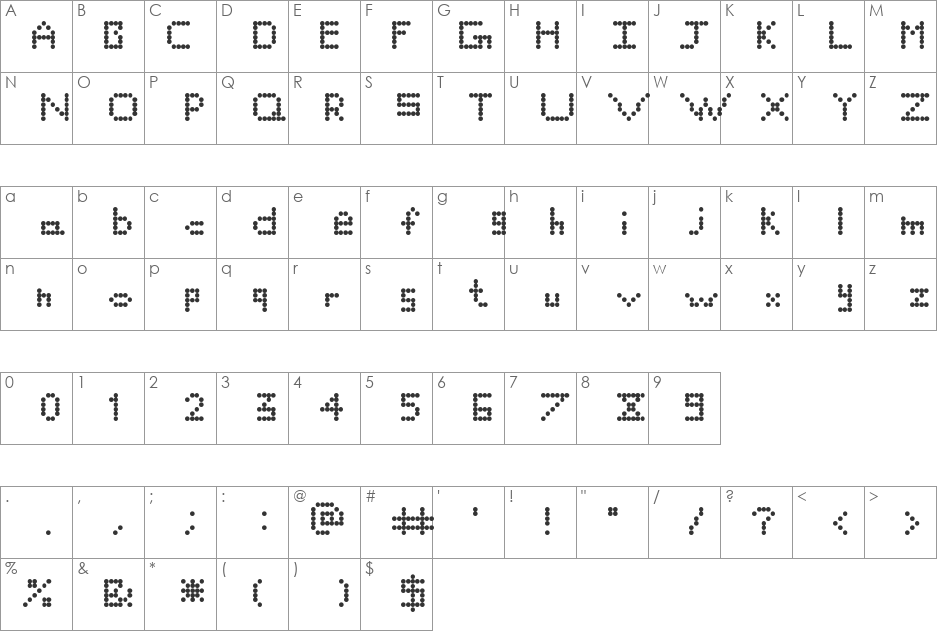 Softy font character map preview