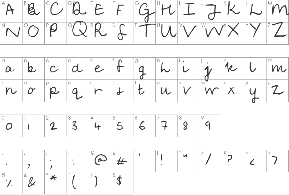Soggy Kitten font character map preview