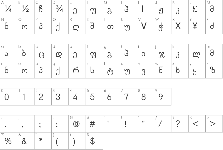SokolxeTy font character map preview