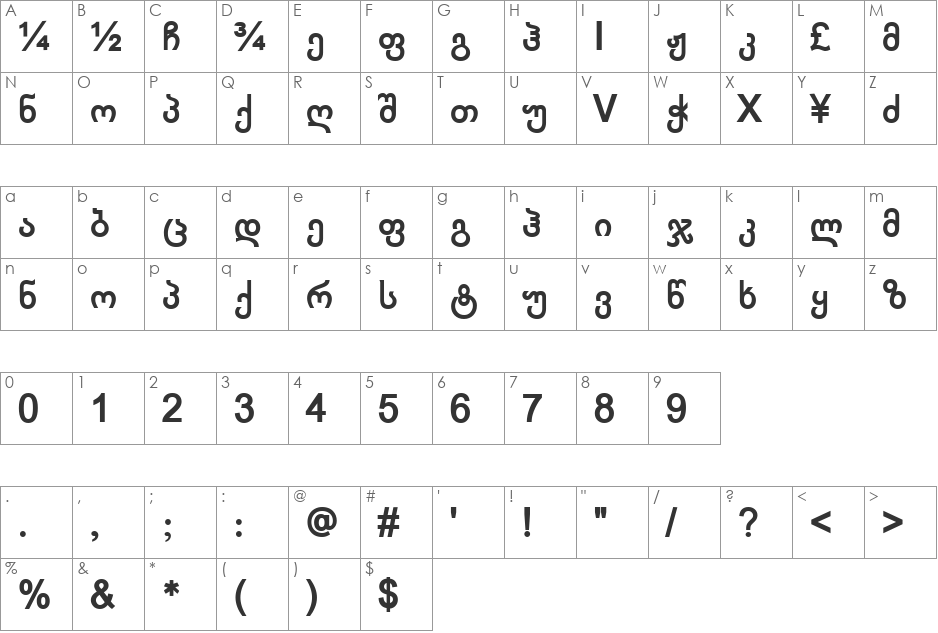 SokolxeTy Bold font character map preview