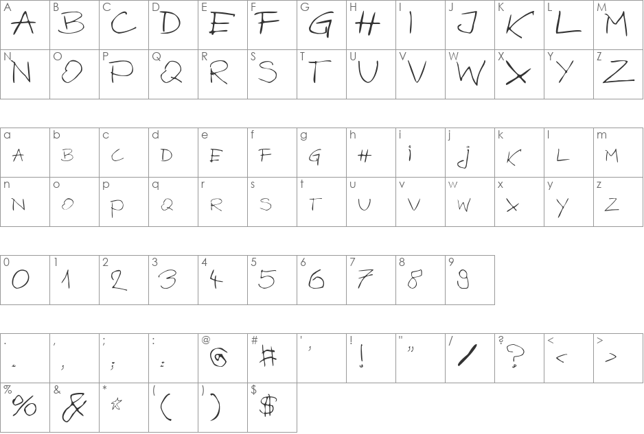 Bazgro font character map preview